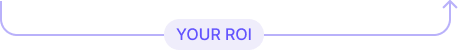 Your ROI